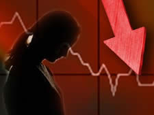Economic Indicators